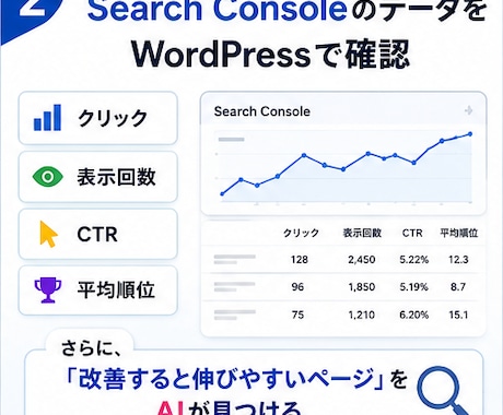 Search Console・LLMO対策します 「SEOのどこを改善すればいい？」をAIがサポートします イメージ2