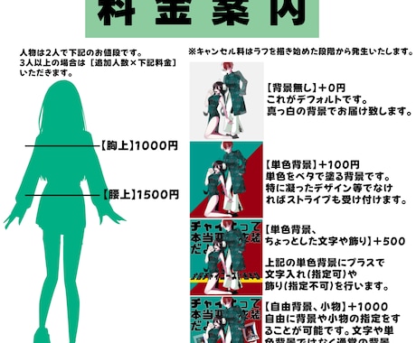 Vライバー実績アリ商用OK！イラスト描きます 可愛いイラストをこの価格でお届け！様々な用途に！ イメージ2
