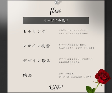 あなたの想いを形にする唯一無二のロゴを制作します ブランドの価値を高め、信頼感を与えるロゴをデザインします イメージ2