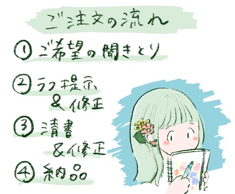 フォロワーが増える！ゆるふわアイコン作成します ラフ画３点提案！動物もOK！お気軽にご相談ください♪ イメージ2