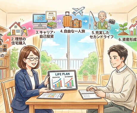対面なし匿名OK！家計の不安をスマートに解決します Excelで簡単！あなただけのライフプラン作ります。★診断付 イメージ1
