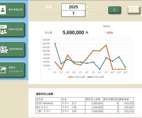 個人事業主さま向け顧客案件売上管理システムあります 納品実績あり‼ご満足いただいています‼ イメージ2