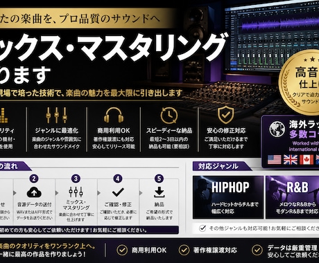 海外ラッパーコラボビートメイカーUSミックスします イメージ1