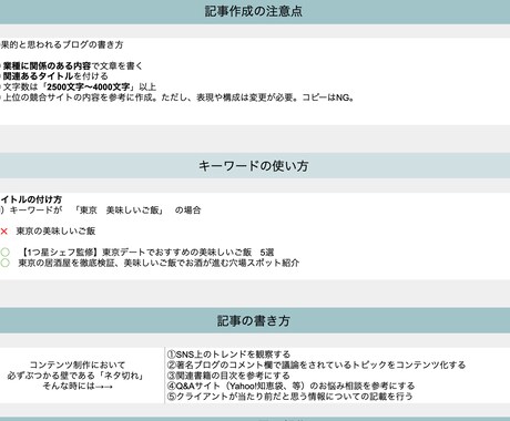 SEOの観点から記事の改善レポートを作成します コンテンツマーケティングで重要な記事をプロが添削！ イメージ1