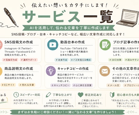 伝わる文章をAIで丁寧に作成します イメージ1