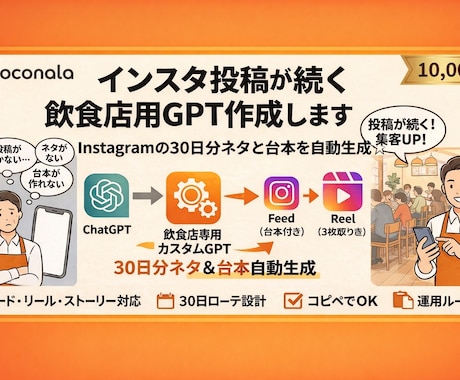 インスタ投稿が続く飲食店用GPT作成します Instagramの30日分ネタと台本を自動生成☆ イメージ1