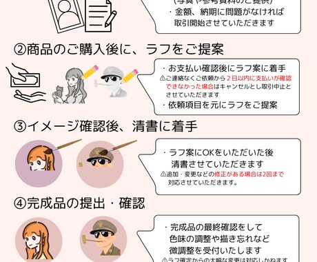 素敵なお似合い【似顔絵イラスト】描きます 彼女と彼のふたりの世界をとっておきの１枚に仕上げます✴︎ イメージ2