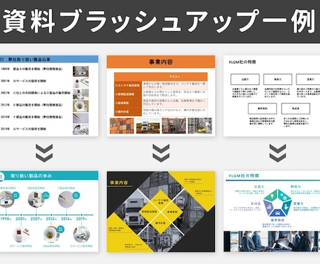 PowerPoint資料ブラッシュアップを承ります イメージ1