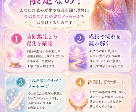 チャクラ数値を鑑定します 数値で可視化し心のバランスを整えます イメージ2