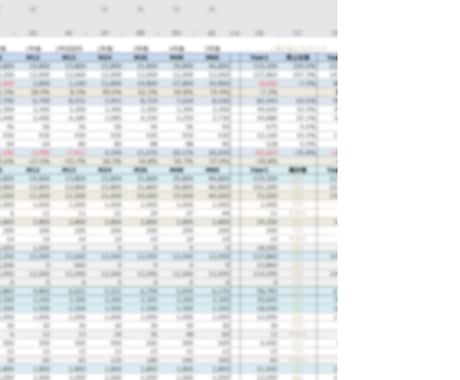 Excelで事業計画(KPI/PL)を作成します 一部上場の大手ネット企業の経営企画＆MBAホルダー＆事業経験 イメージ2