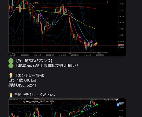 MT4/5　画像付Discordへ通知します チャート監視から卒業！兼業トレーダー必須の自動通知システム イメージ2