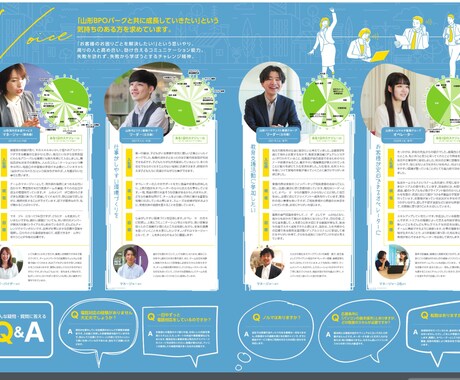 集客を目的とした人目を惹きつけるデザインできます とにかく人を呼びたい、顧客の心に印象つけたいを実現 イメージ2