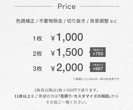 商品画像を見やすく魅力的にレタッチします ECサイト・広告用に◎商品写真を自然に美しく整えます！ イメージ2