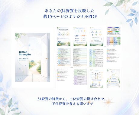 ストレングス34資質から『自分らしさ』を深掘ります 上位資質の掛け合わせまで反映｜あなただけのオリジナルPDF イメージ2