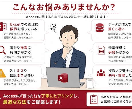 Accessシステムをオーダーメイドで作成します できる限りご希望に添った業務システムを構築いたします！ イメージ2