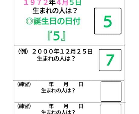 占いのやり方｜カバラ数秘術｜即❗️占えます ☪️カバラ数秘資料｜電話占いに特化☪️数字のエネルギー資料 イメージ1
