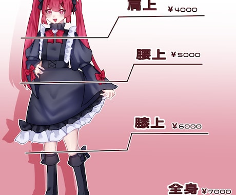 キャラクター立ち絵作成致します あなたのキャラクターを可愛くお仕立てします！ イメージ2