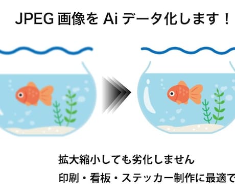 画像を丁寧にトレースし、Aiデータを作成します 細部まで確認し、きれいに仕上げます イメージ2