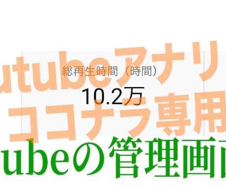 YouTubeコンサルあなたのチャンネル分析します 登録者数2万人超の現役Youtuberがチャンネルを分析 イメージ2