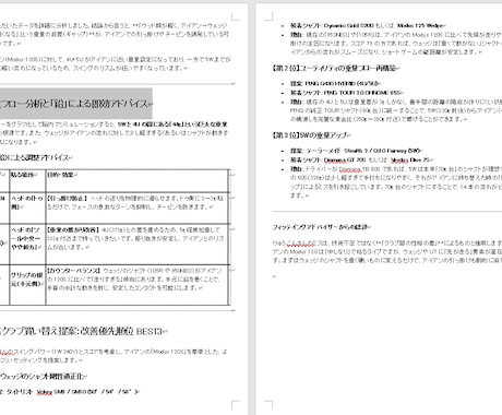 ハンデ０【低額】ゴルフクラブの重量調整を教えます 上手になるためにもクラブの重さが大事！平均１１０→９０限定 イメージ2