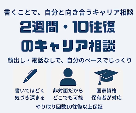 仕事と生活の悩み、貴方のライフキャリアを支援します チャットでキャリア相談！書くことで、自分と向き合う2週間 イメージ1