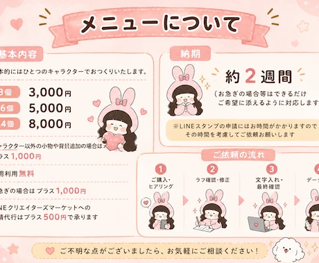 ゆるふわかわいいオリジナルLINEスタンプ作ります 世界に一つだけの素敵なLINEスタンプを一緒に作りましょう♩ イメージ2