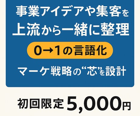 事業アイデア・言語化・集客を上流から整理します マーケ戦略の“軸”を設計します｜ビジネス設計の壁打ち戦略相談 イメージ1