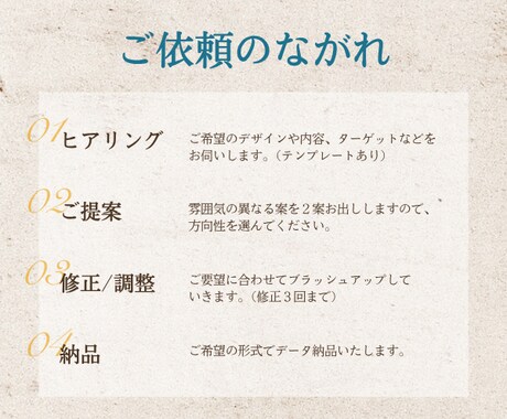 世界観に合わせたリッチメニュー作ります ブランドや目的に合った設計でご提案いたします イメージ2