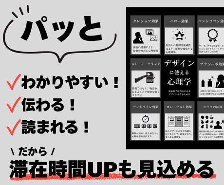 SNS投稿用の図解制作いたします 読んでもらえる投稿にするために!図解画像を投稿しませんか? イメージ2
