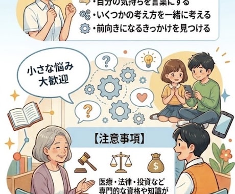 現役高校生があなたの悩みを聞きます 友達には話しにくい悩みも気軽に相談できます！！！ イメージ2
