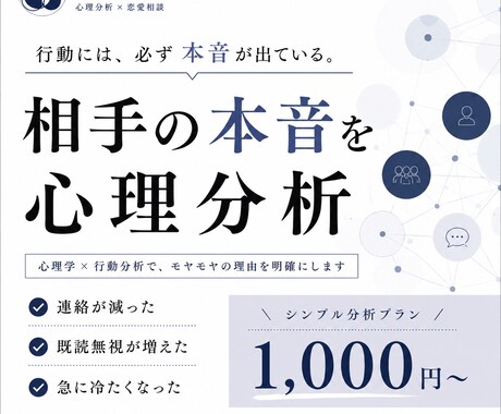 彼の本音を1000円で簡易分析します 返信頻度や態度の変化から本音を分析します イメージ1