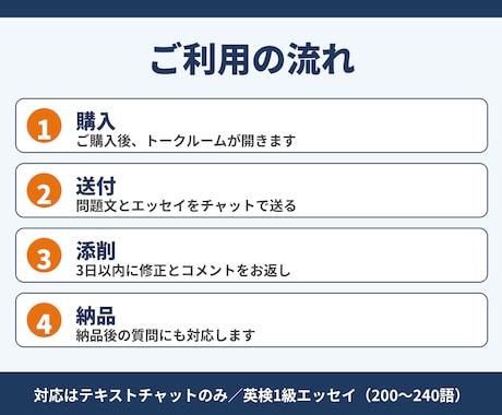 英検1級エッセイ添削｜内容・構成を整えます イメージ1