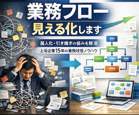 業務フロー整理・マニュアル化を代行します 属人化・引き継ぎ不能業務を “誰でも回せる仕組み”に変えます イメージ1