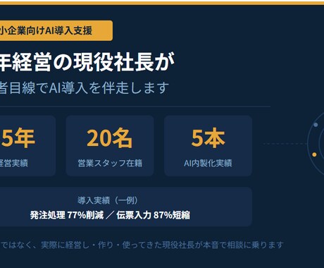 30分オンラインにてAI戦略相談ます 35年経営の現役社長が、自社AI内製化の実体験で導入支援 イメージ1