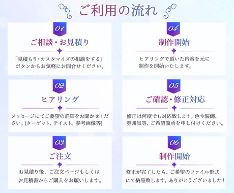 外国人観光客向け魅力的な多言語チラシを制作します 【先着10件限定の特別価格】海外目線で伝わる紙媒体制作 イメージ2