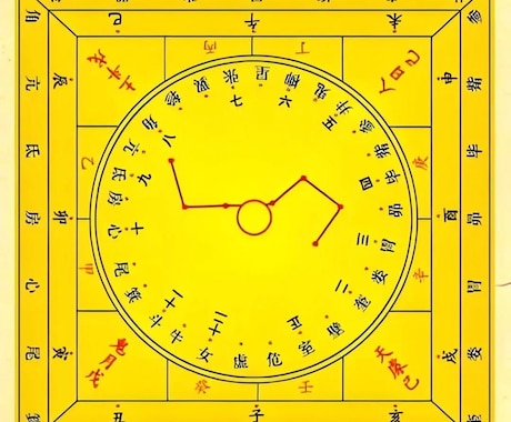 华夏大六壬神数占卜ます 祖传三代，皆是卦师，实力有保证 イメージ1