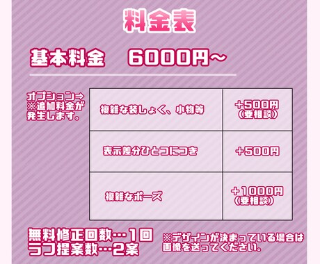 商用利用OK！配信やTRPG使える立ち絵描きます かっこ可愛いキャラデザであなたの魅力を描き起こします！ イメージ2