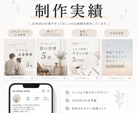 20代向けInstagram投稿制作します 共感される見やすい投稿を丁寧に制作 イメージ2