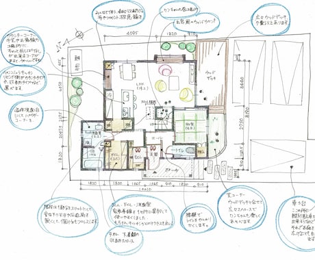 住宅の間取りのチェック(セカンドオピニオン)します ママ建築士の間取りチェック!!これでいい？の不安を解消します イメージ1