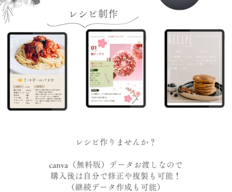 レシピ開発製作データ納品までします フードコーディネーターによるレシピ作成 イメージ2