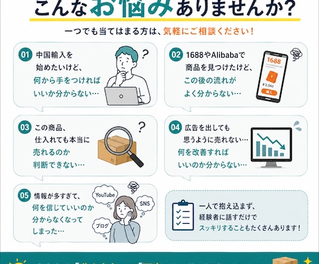中国輸入・Amazon販売の悩みを一緒に整理します 現役Amazonセラーと気軽に壁打ち！初心者歓迎です イメージ2