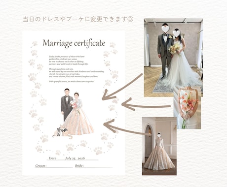 結婚式後もずっと飾りたくなる結婚証明書お描きします ナチュラルで洗練された、特別な１枚を イメージ2