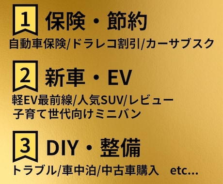 専門家監修の自動車関連記事30本セット販売します 【1級自動車整備士×アイデア専門家】の高品質記事で流入効率化 イメージ2