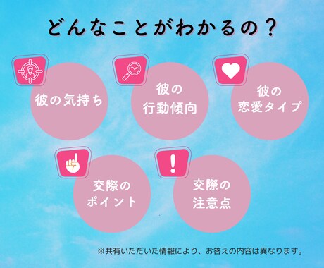 女性限定｜彼の気持ちをワンポイント解読します 相談の雰囲気を知っていただくためのお試しコースです！ イメージ2