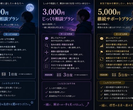 誰にも言えない悩み、なんでも聞きます 貴方の心にある悩み、なんでも聴きます イメージ2