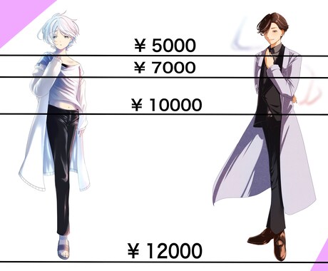 商用利用できるTRPGの立ち絵をお描き致します 丁寧な線画で美しく仕上げます。 イメージ2