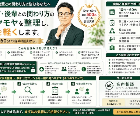 部下・後輩のメンタルケアを支援します イメージ1