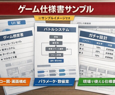 ゲーム企画を“実装できる仕様書”に落とします 企画止まり・口頭説明のアイデアを仕様書へ整理します イメージ1