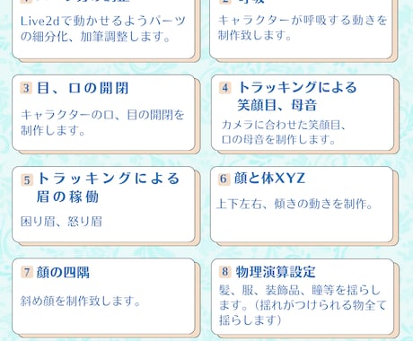 パーツ分けからしっかりとしたモデリングを致します モデリングに迷ったらお任せ下さい！ イメージ2