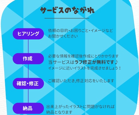 現役看護師が医療・福祉関係のイラストカット描きます 病院・介護・教育現場に“安心感あるイラスト”をご提供します イメージ2